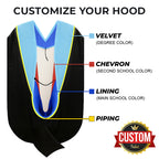 Classic Doctoral Graduation Tam, Gown & Hood Package - Graduation Cap and Gown