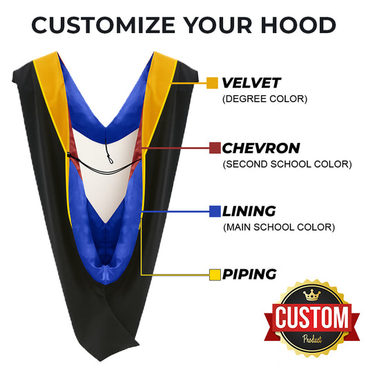 Deluxe Masters Graduation Cap, Gown, Tassel & Hood Package