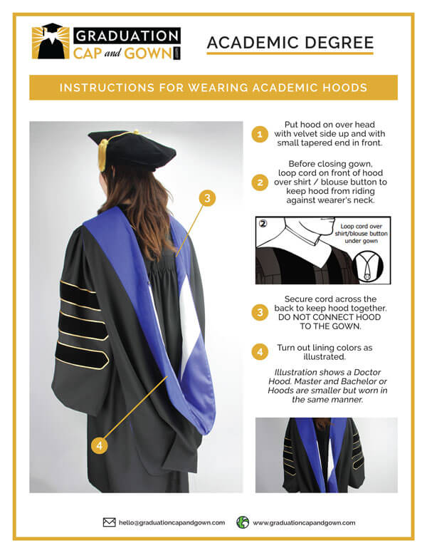 Graduation Cap and Gown - Size, Color and Fabric Charts Graduation Cap and Gown - Size, Color and Fabric Charts