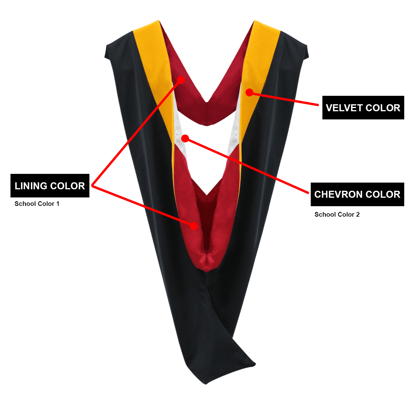 Deluxe Masters Graduation Hood - Academic Hood - Graduation Cap and Gown